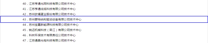 蒙纳驱动获苏州市级企业技术中心认定