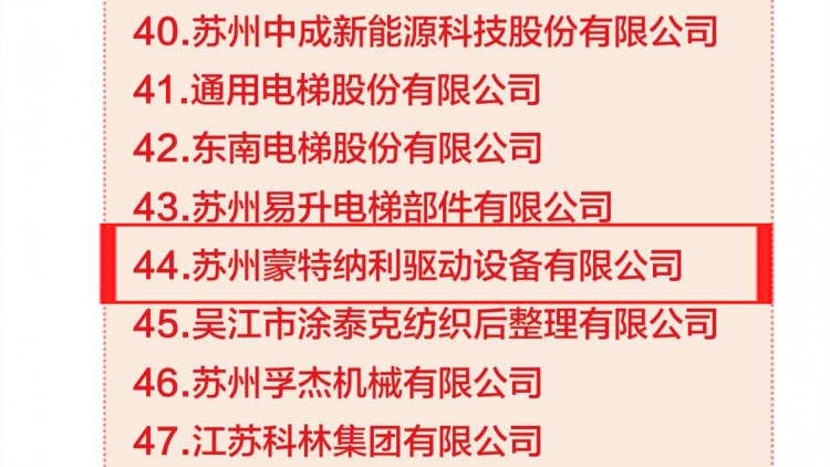 蒙纳驱动荣获多项荣誉