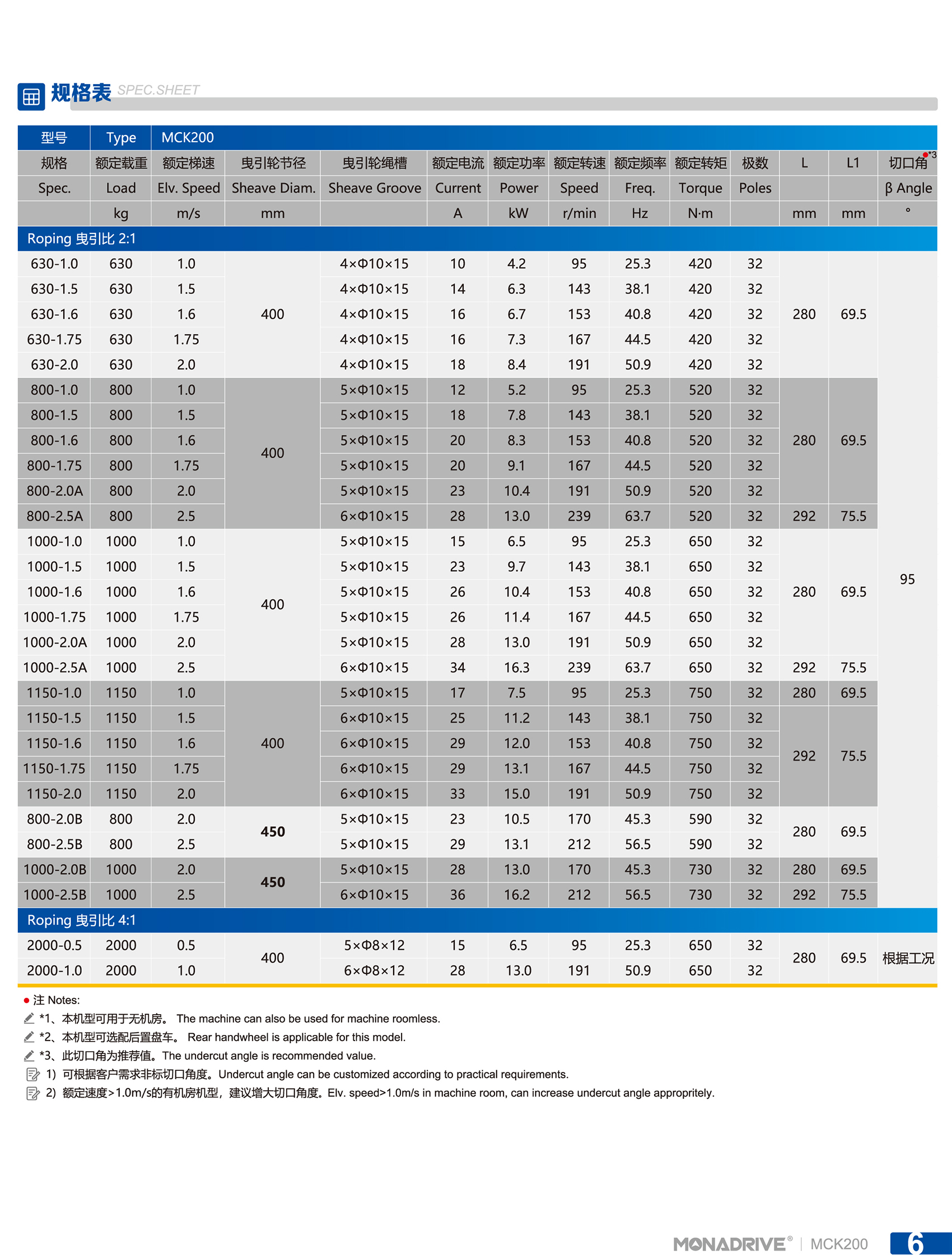 MCK200-2.jpg