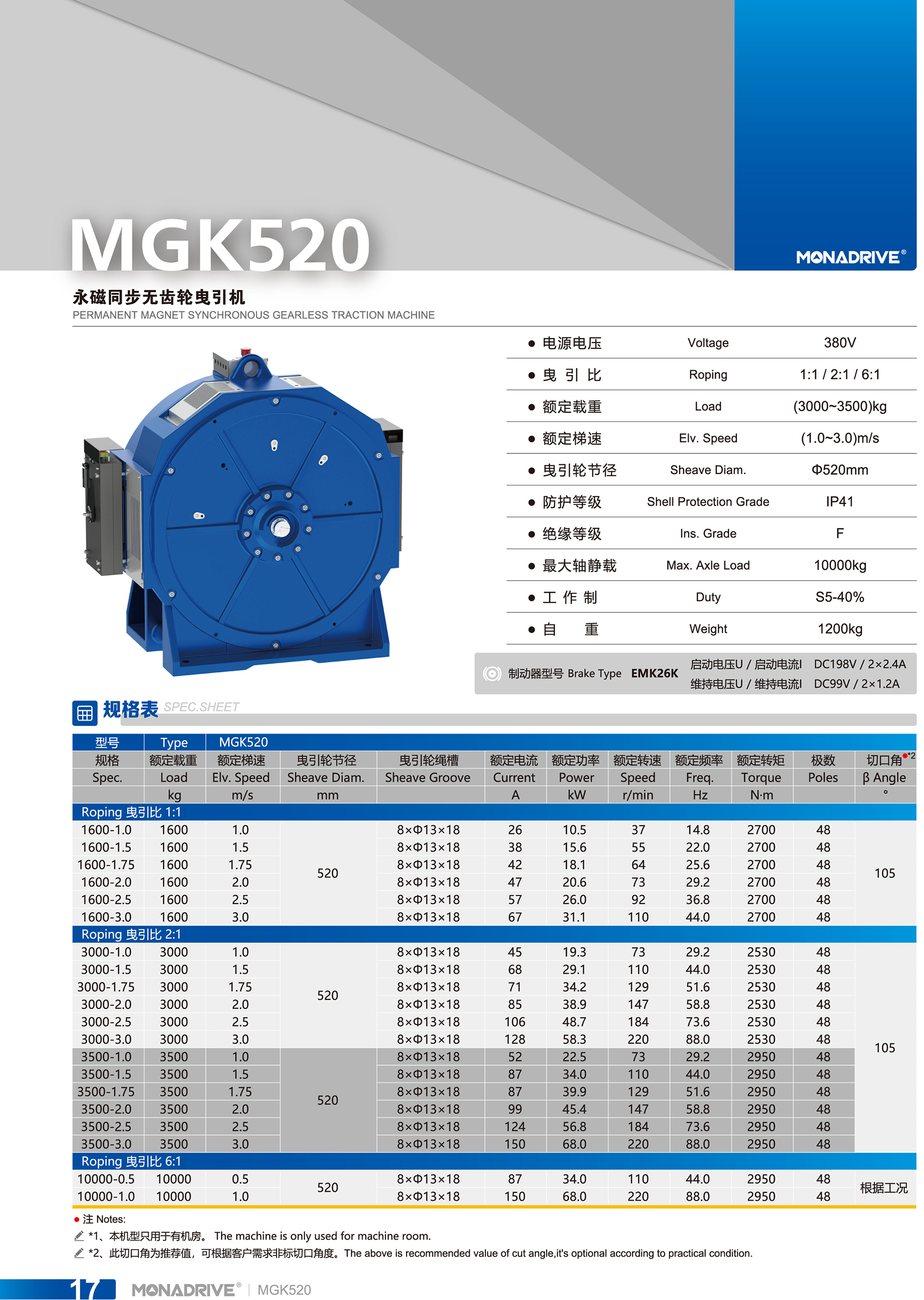 MGK520-1.jpg